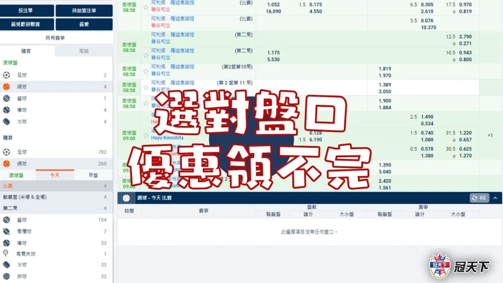 靠運彩賺錢|選對盤口