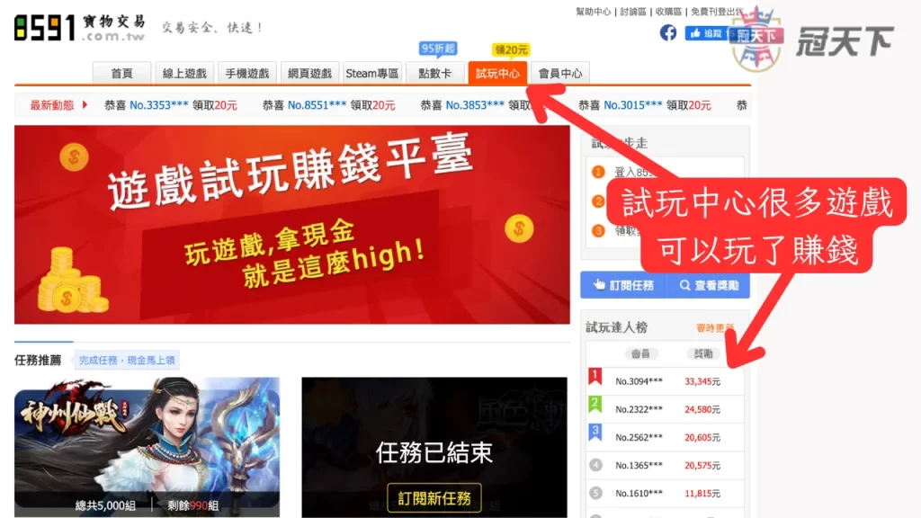 賺錢管道 目前最賺錢的方法 時間賺錢