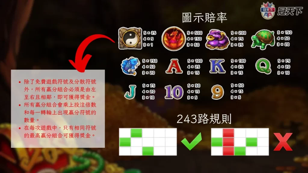 老虎機外掛 老虎機app 龍王2