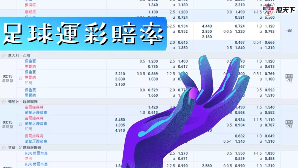 足球運彩賠率 足球投注 足球下注