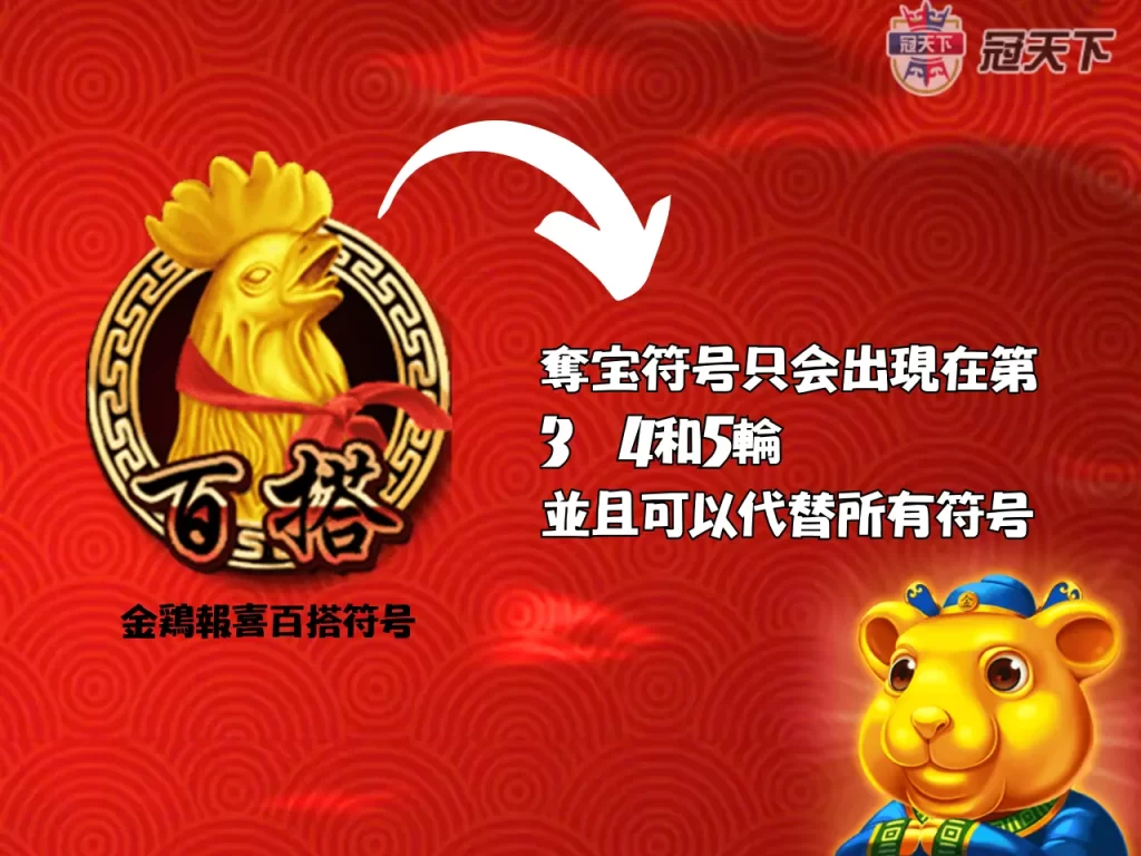 金雞報喜老虎機 金雞報喜技巧 金雞報喜怎麼玩