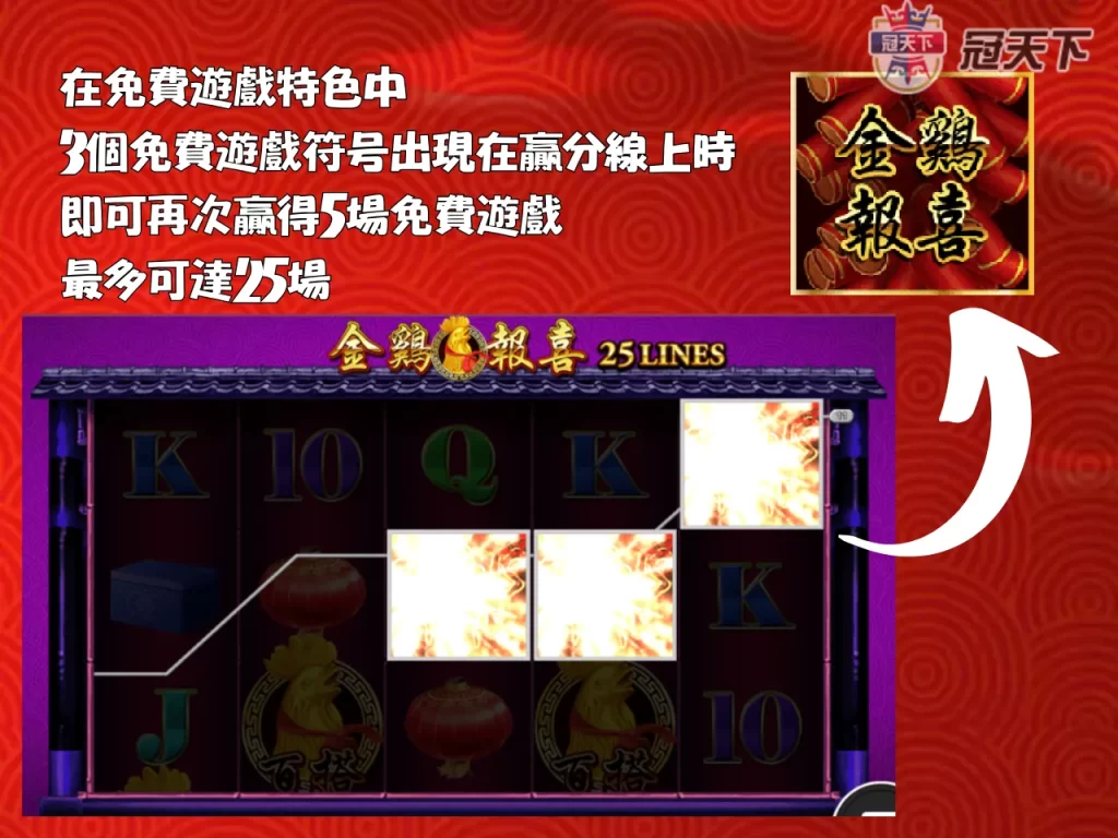 玩遊戲賺錢 老虎機攻略 老虎機破解