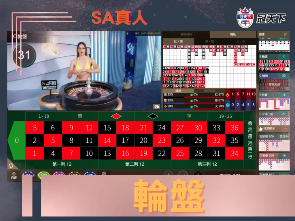 SA沙龍真人百家樂輪盤 線上百家樂 SA真人
