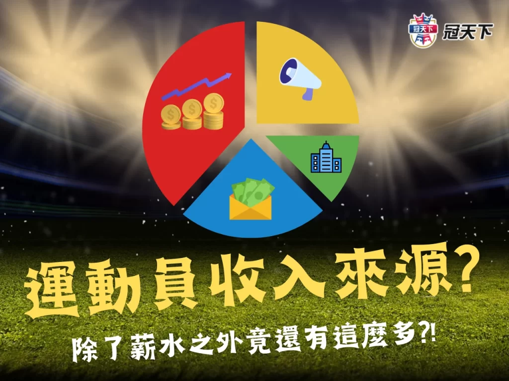 運動員收入來源 運動員收入排行 2023運動員年收入