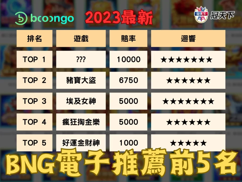 BNG電子遊戲 BNG電子推薦 BNG電子試玩