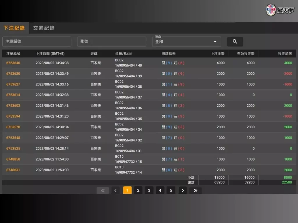 百家樂賺錢 百家樂賺錢技巧 百家樂賺錢訣竅