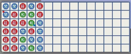 百家樂看路 百家樂看路教學 百家樂怎麼看路