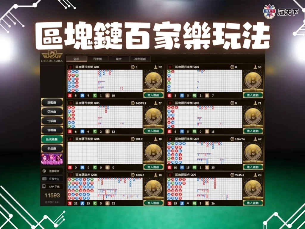 區塊鏈百家樂怎麼玩 區塊鏈百家樂是啥 線上百家樂