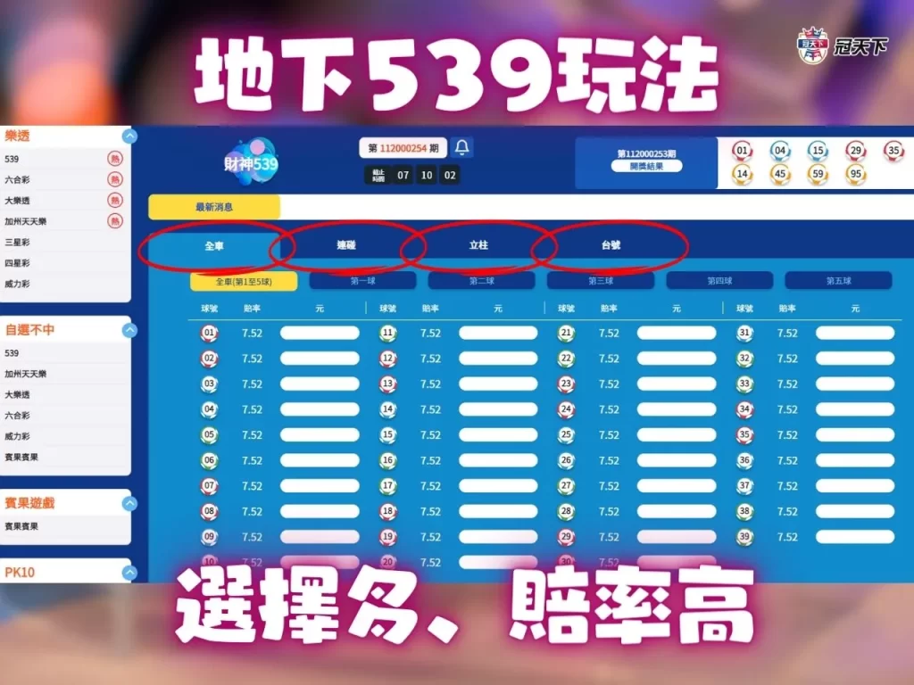 地下539去哪買 地下539中二三星多少錢 地下539玩法